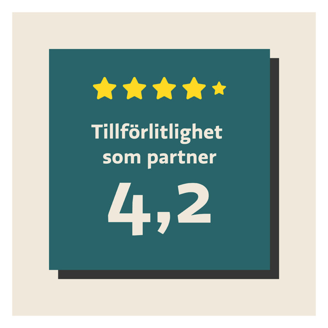 Tillförlitlighet som partner 4,2.